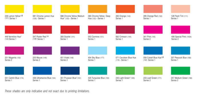 Camlin Kokuyo Camel Poster Colours