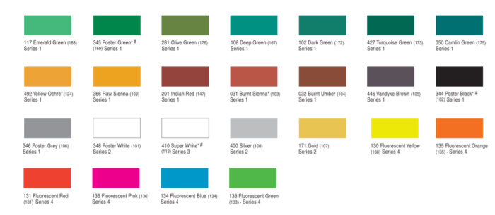 Camlin Kokuyo Camel Poster Colours