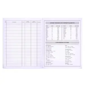 Navneet Youva Chemistry Practical Book