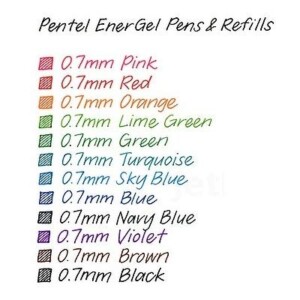 Pentel Gel Pen - EnerGel