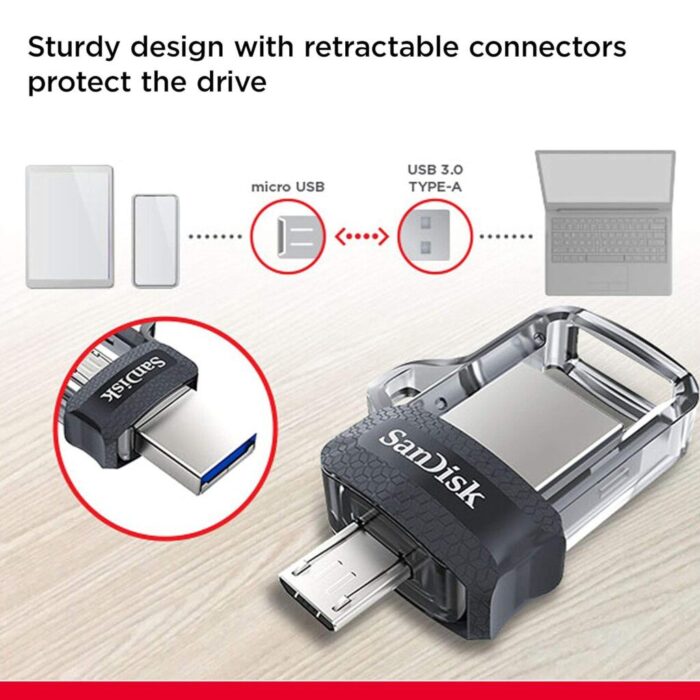 SanDisk Ultra Dual 64 GB USB 3.0 OTG Pen Drive - 1 pc - Image 5