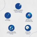 Cello Ball Pen - Butterflow Simply