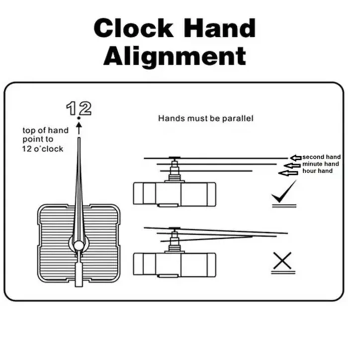 Clock Movement Machine