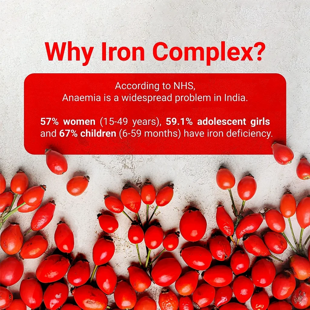 Patanjali Nutrela Iron Complex Natural 30 Capsules