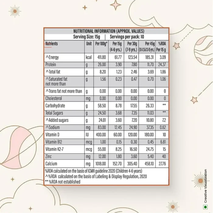 Patanjali Nutrela Kids Superfood - 400g