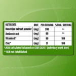 Patanjali Nutrela Vitamin C + Zinc 60 Tablets