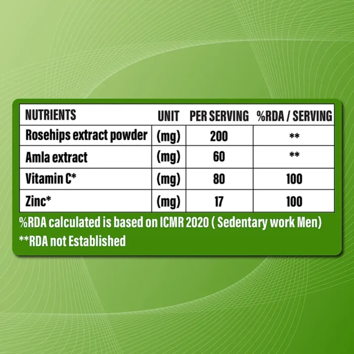 Patanjali Nutrela Vitamin C + Zinc 60 Tablets