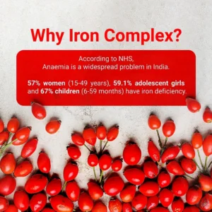 Patanjali Nutrela Iron Complex Natural 30 Capsules
