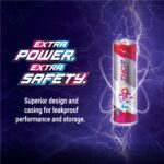 Nippo Battery – Reliable AA/AAA Thor