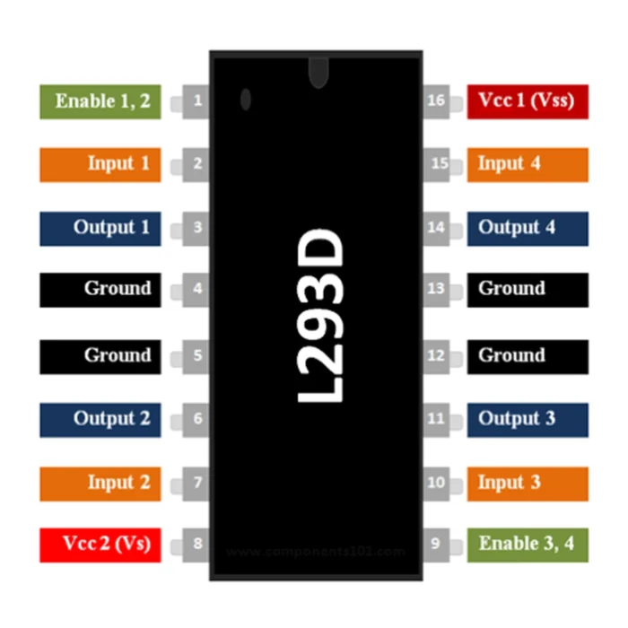 Project - L293D Motor Driver IC