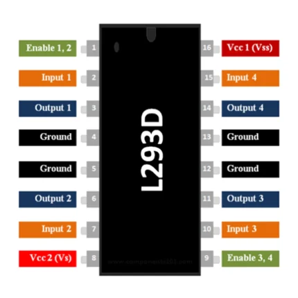 Project - L293D Motor Driver IC