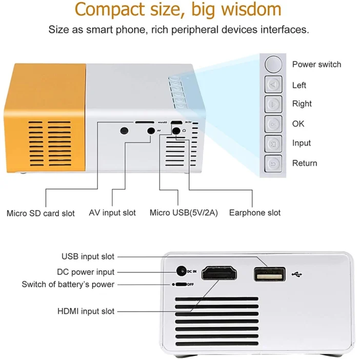 Portable Mini LED Projector