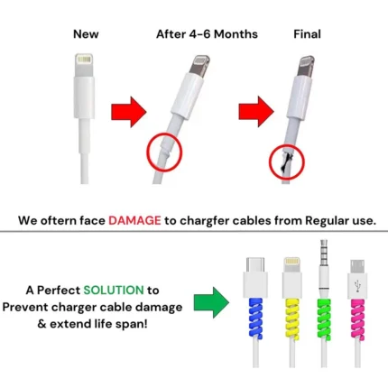 Highly Flexible Silicone Cable Protectors – Durable Cable Saver for Charging Cords, USB Wires & Headphone Cables, Universal Fit for iPhone, Android & More All Accessories