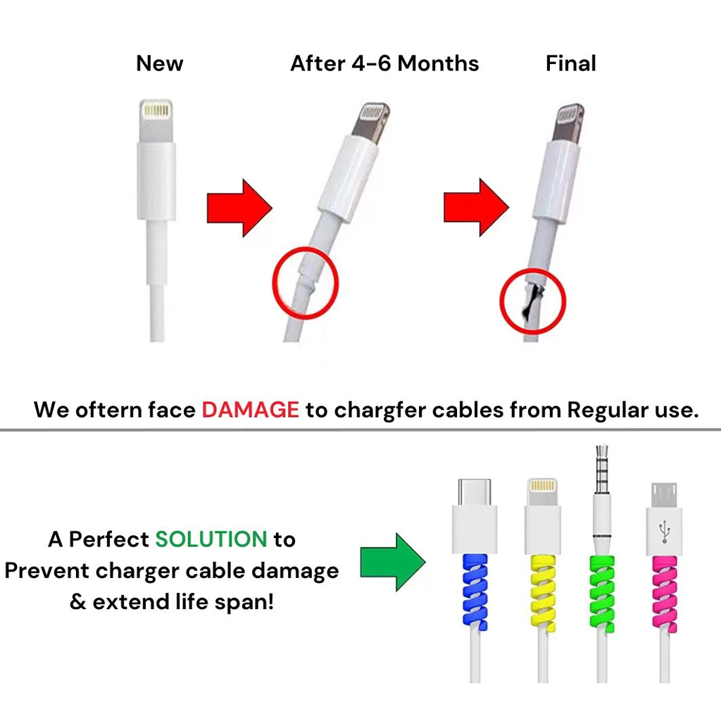 Highly Flexible Silicone Cable Protectors – Durable Cable Saver for Charging Cords, USB Wires & Headphone Cables, Universal Fit for iPhone, Android & More All Accessories
