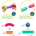 25 Pcs Magnetic Sticks & Balls Building Blocks Set for Kids – Educational STEM Magnet Construction Toy for Boys & Girls Age 3+ | Creative Learning Game Baby & Toddler (0-3 Years)