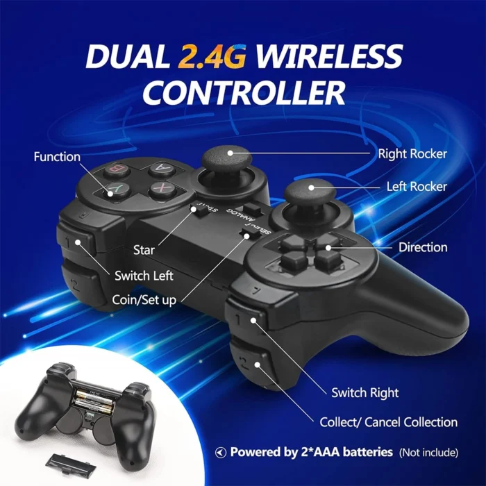 4K Ultra HD TV Video Game Console Stick with Dual 2.4G Wireless Controllers | 10,000+ Built-in Classic Retro Games | 64GB Mini HDMI Gaming Console – GB, GBA, GBC, SFC, FC, MD Emulators - Image 4