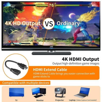 4K Ultra HD TV Video Game Console Stick with Dual 2.4G Wireless Controllers | 10,000+ Built-in Classic Retro Games | 64GB Mini HDMI Gaming Console – GB, GBA, GBC, SFC, FC, MD Emulators Action & RC Toys
