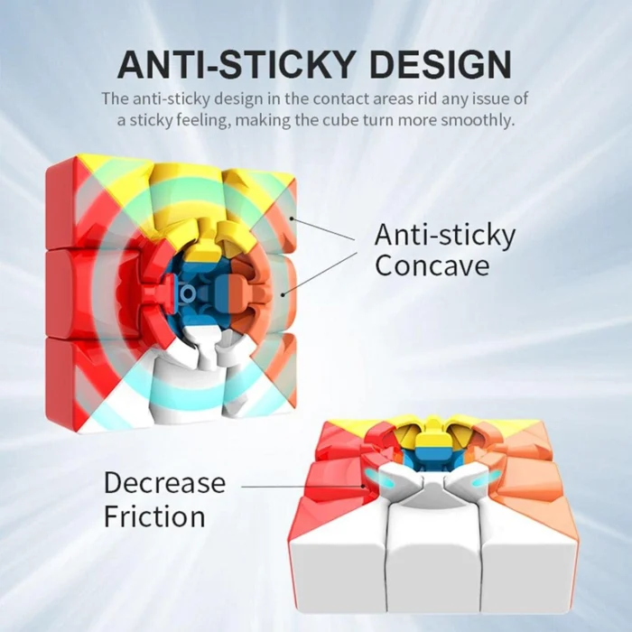 MoYu MeiLong 3x3x3 Super Speed Cube – Stickerless Magic Puzzle Toy | Smooth Turning Ultra-Fast Brainteaser Cube for Kids & Adults - Image 3