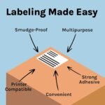 A4 Self-Adhesive Paper Label Stickers - Image 4