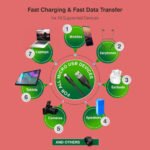 High-Speed Data Charging Cable - Image 4
