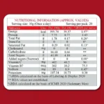 Patanjali Nutrela Collagen Builder, 200g - Image 6