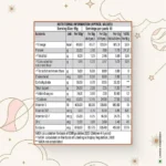 Patanjali Nutrela Kids Superfood, 400g - Image 7