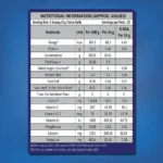 Patanjali Nutrela Ortho Care, 30 Sachets - Image 6