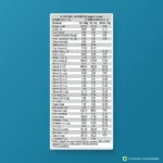 Patanjali Nutrela Weight Gain, Banana, 500g - Image 7