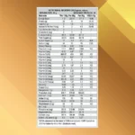 Patanjali Nutrela Weight Gain, Chocolate, 500g - Image 6