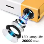 Portable Mini LED Projector, HD 3500 Lumens - Image 6